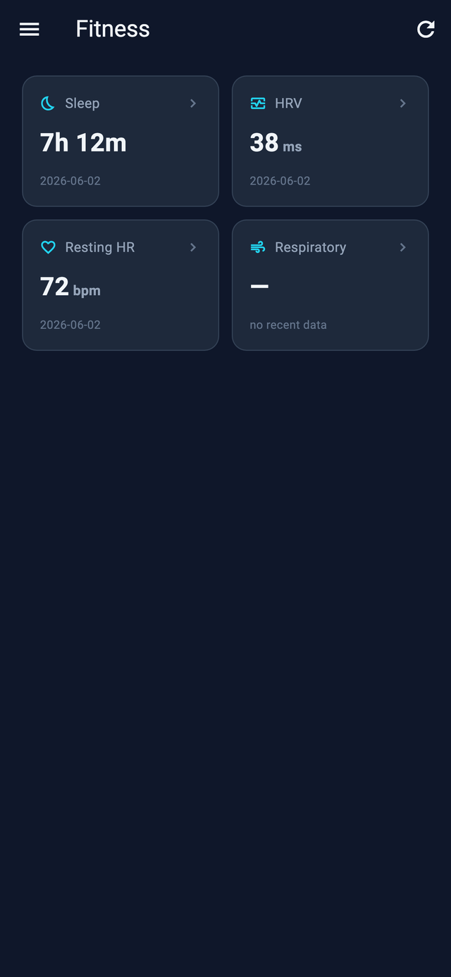 Fitness screen showing synced sleep, heart-rate variability, resting heart rate and respiratory metrics