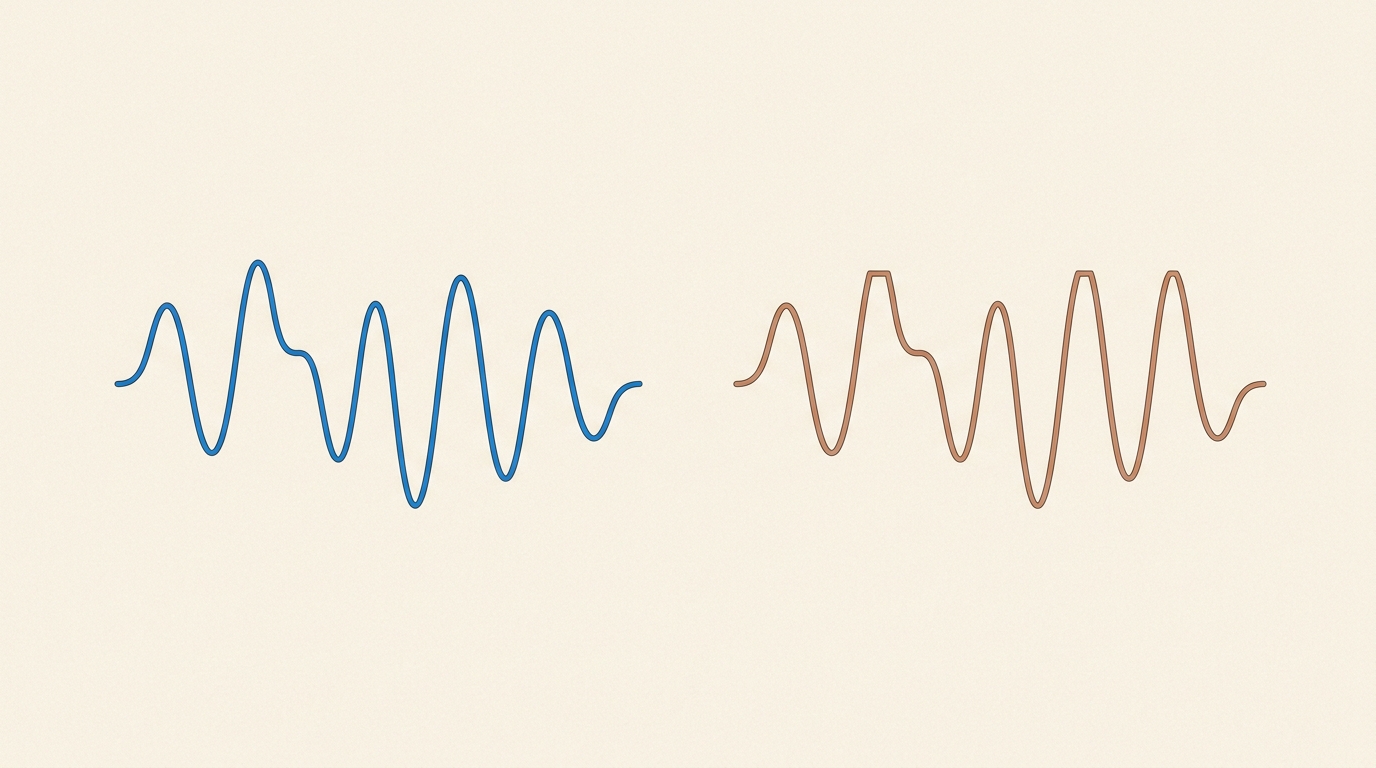 A clean rounded waveform next to an identical waveform with its peaks flattened off by clipping